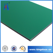 Lowest Price Aluminum Composite Panel ACP